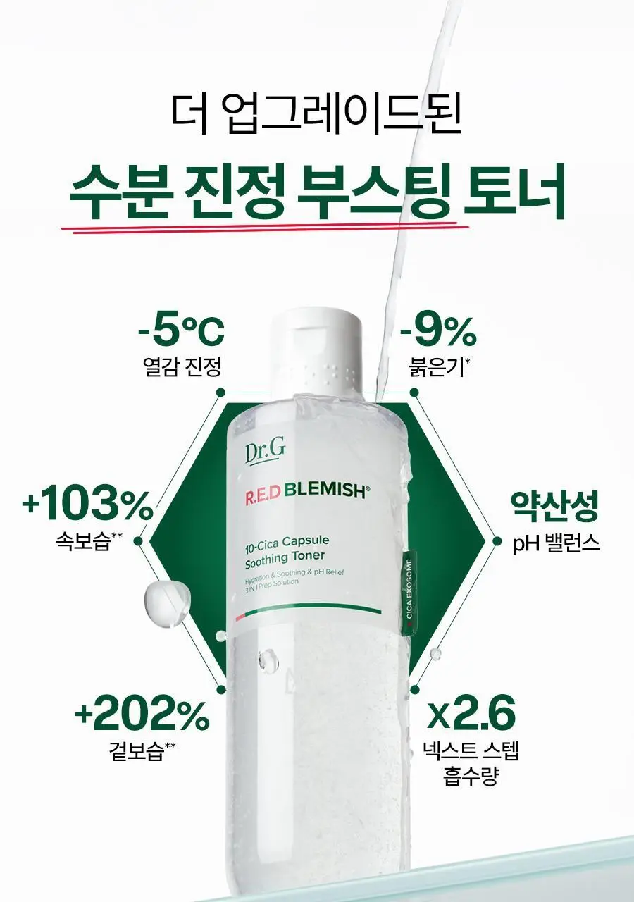 [NEW/미니어처증정] 닥터지 레드 블레미쉬 10-시카 캡슐 수딩 토너 300ml 기획 (+100ml) 상세페이지 6